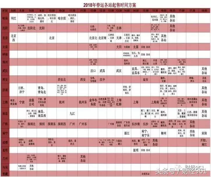 福州买房最难的城市排名,福州最难买房的地方