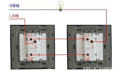 房间要用双控和多控开关怎样布线,装智能开关是否需要双控开关