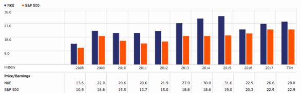 美股大跌不怕被抄底吗,美股为啥不怕量化交易