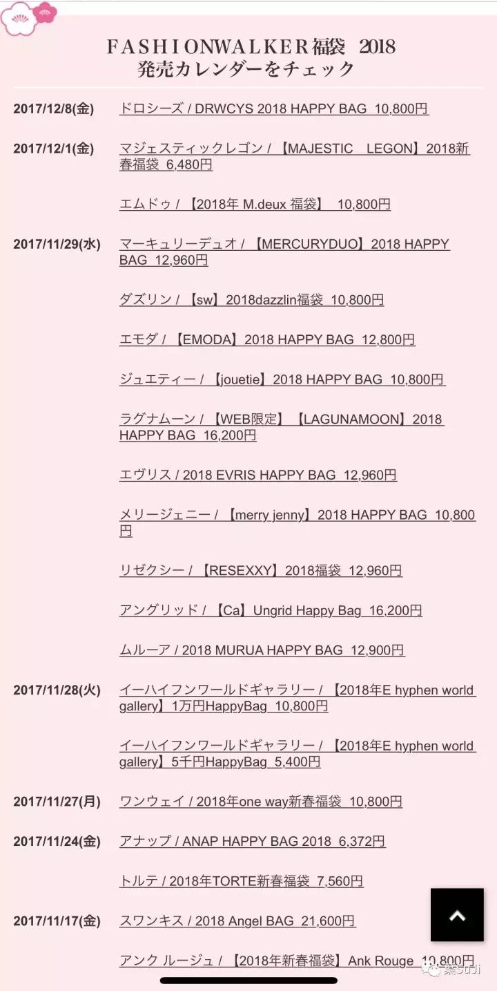 日本福袋与我们的福袋,日本福袋都有什么