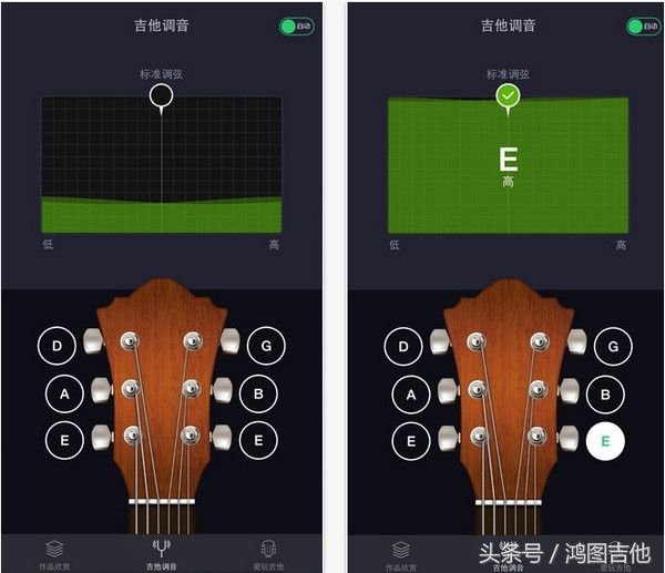几条常识让你学吉他不再迷茫,自学吉他迷茫怎么解决