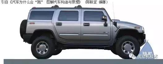 五分钟教你看完汽车参数,汽车参数的基本知识讲解