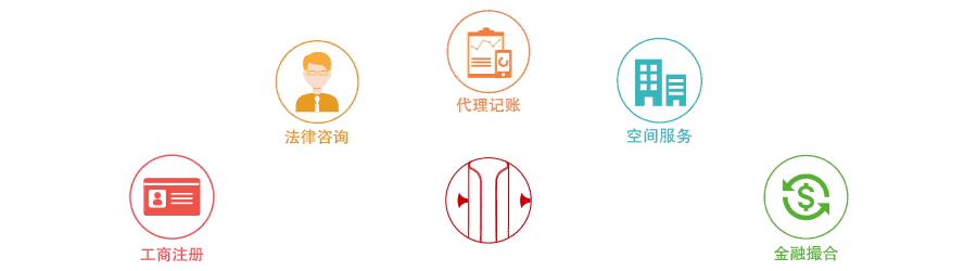 极路客老板是谁,极路客创始年份