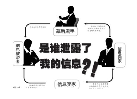 工信部信息服务平台注销方法,工信部要求网上自行销户