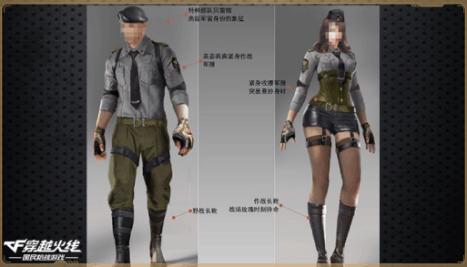 cf手游荒岛特训穿泳装被击倒,cf手游荒岛特训角色套装