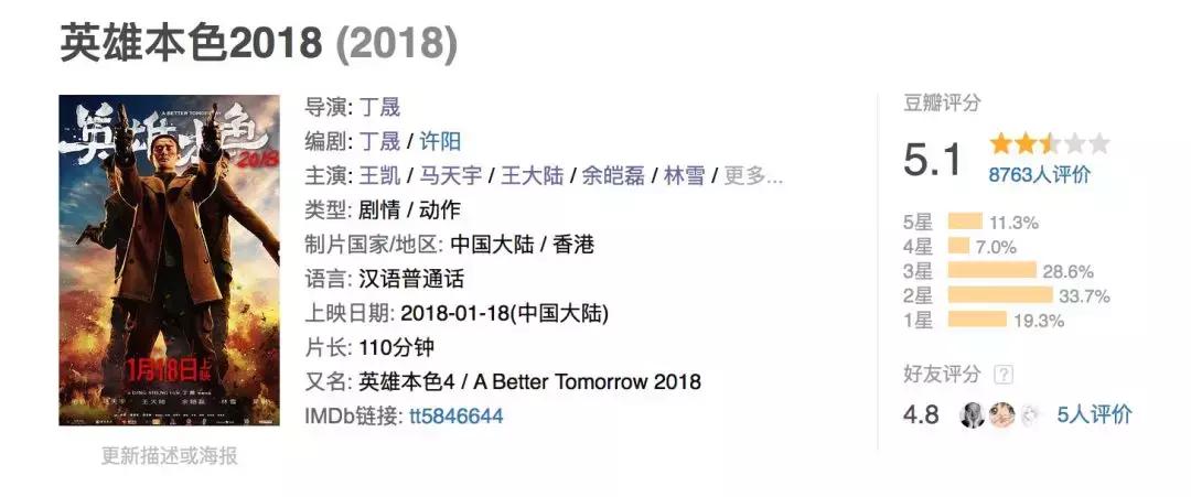 英雄本色2018阿仓,英雄本色2018小治