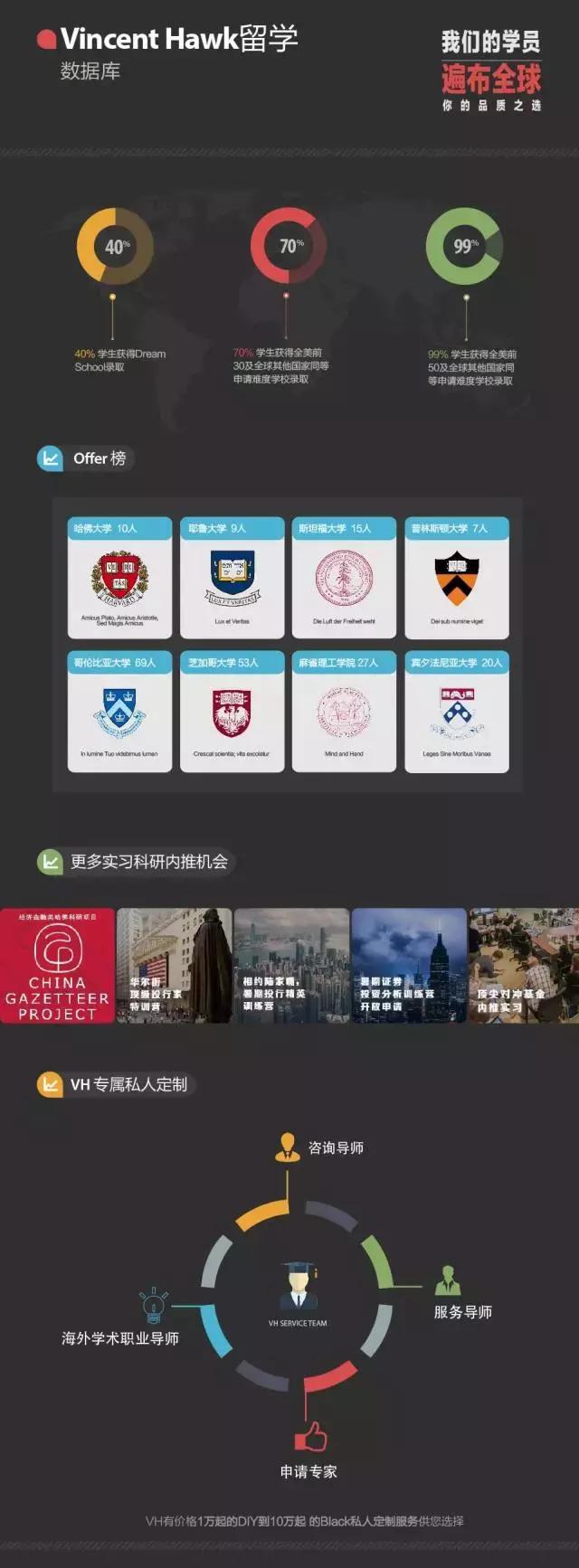 券商资管部和投行部哪个好,券商投行和银行哪个好