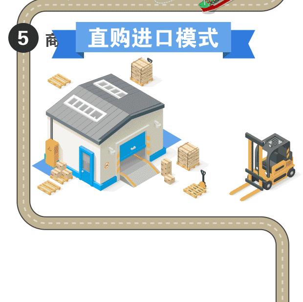 怎么通过跨境电商买奶粉,跨境电商如何对待奶粉