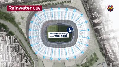 巴塞罗那的诺坎普足球场好玩吗,巴塞罗那方形街区