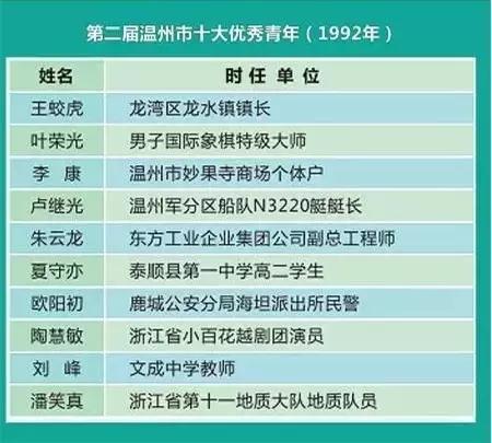 青年强则中国强势,青年强