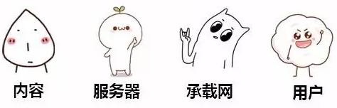 假宽带该怎么解决,中国移动千兆宽带靠谱吗