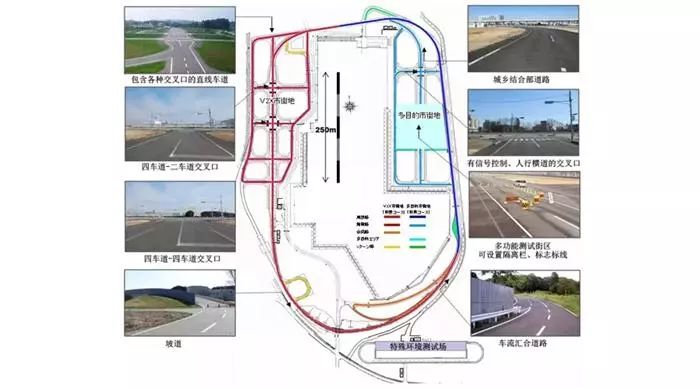 智能网联周报11月,智能网联汽车资讯网新闻