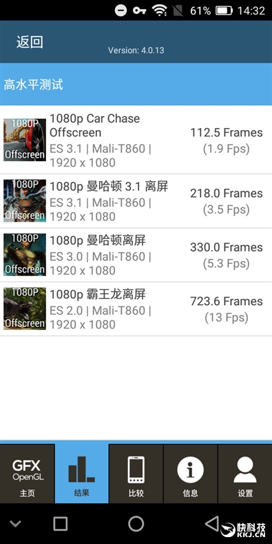 899元!红辣椒7X手机评测:全面屏+4GB内存