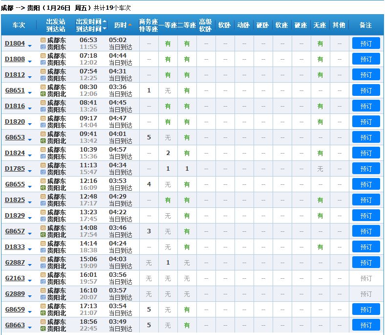 渝贵铁路怎么样到贵阳东站,川渝贵高铁成都到贵阳