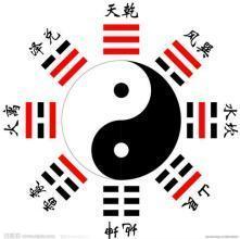 周易是先天八卦还是后天八卦,周易八卦的推演规律
