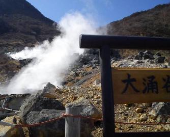 遥看日本福岛,遥看泰山主峰