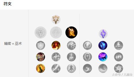 lols8中单飞机,lols8飞机中单怎么出装