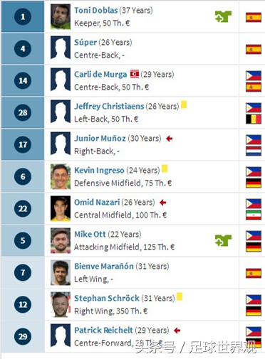 菲律宾归化山西外援,菲律宾归化10名外援助阵