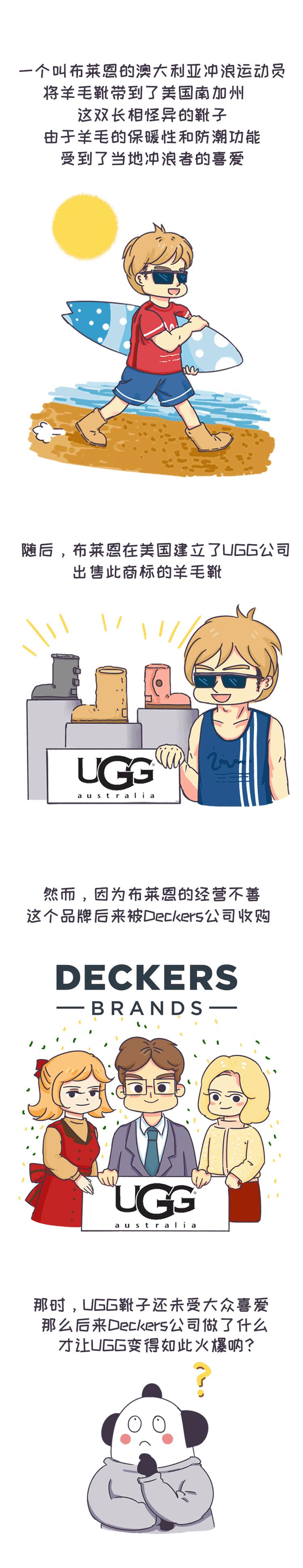ugg丑鞋子,ugg这个牌子到底有多好
