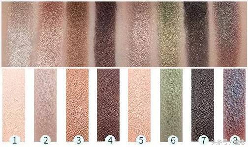 好用的彩妆美国品牌推荐,美国平价彩妆推荐新手款有哪些