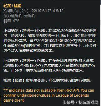 lol职业纳尔,为什么lol职业联赛纳尔那么多人玩