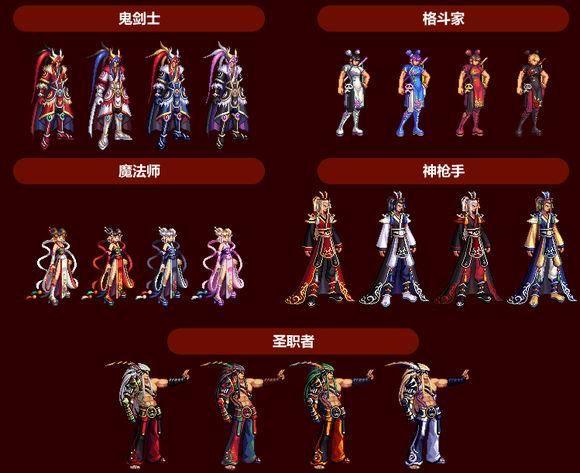 dnf2022春节套至尊装扮获得方式,dnf2022春节礼包10套能回本多少