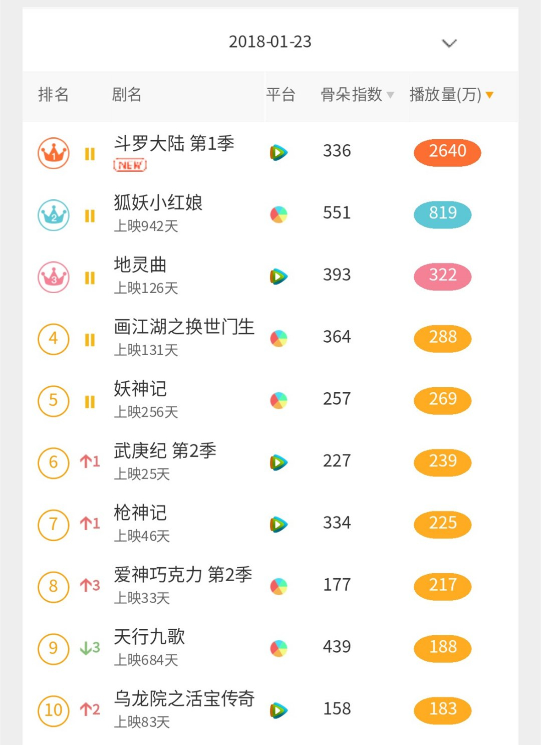 爱奇艺事件最新进展,爱奇艺事件最新