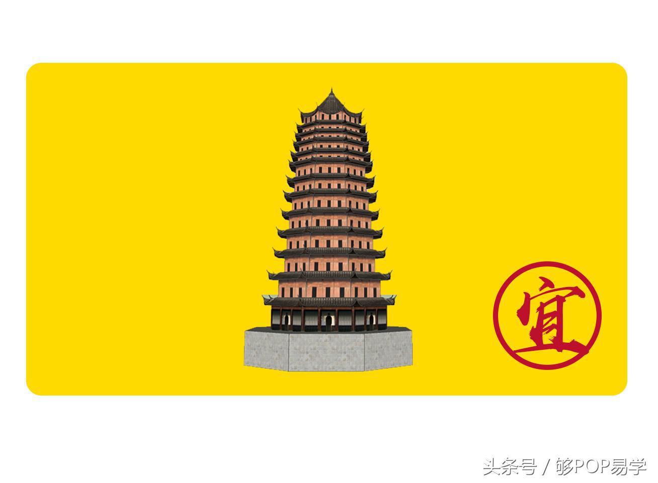 2020年吉凶位及如何布置化解,2023年吉凶位适合摆什么