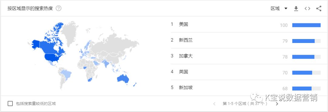 K宝跨境说|鞋包类跨境营销指引