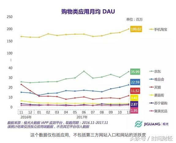 唯品会线下店最新现状,唯品会开店新模式
