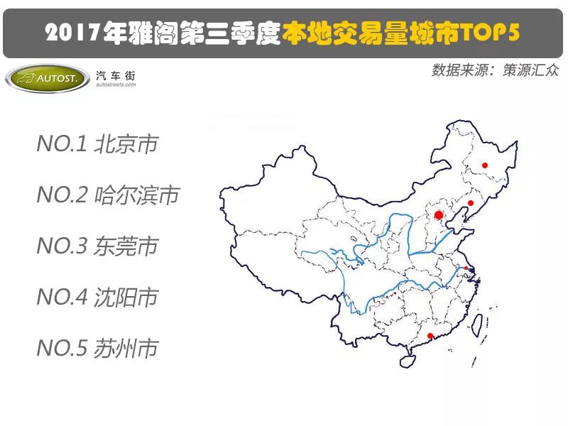本田二手车实用又好开！——本田品牌二手车研究报告