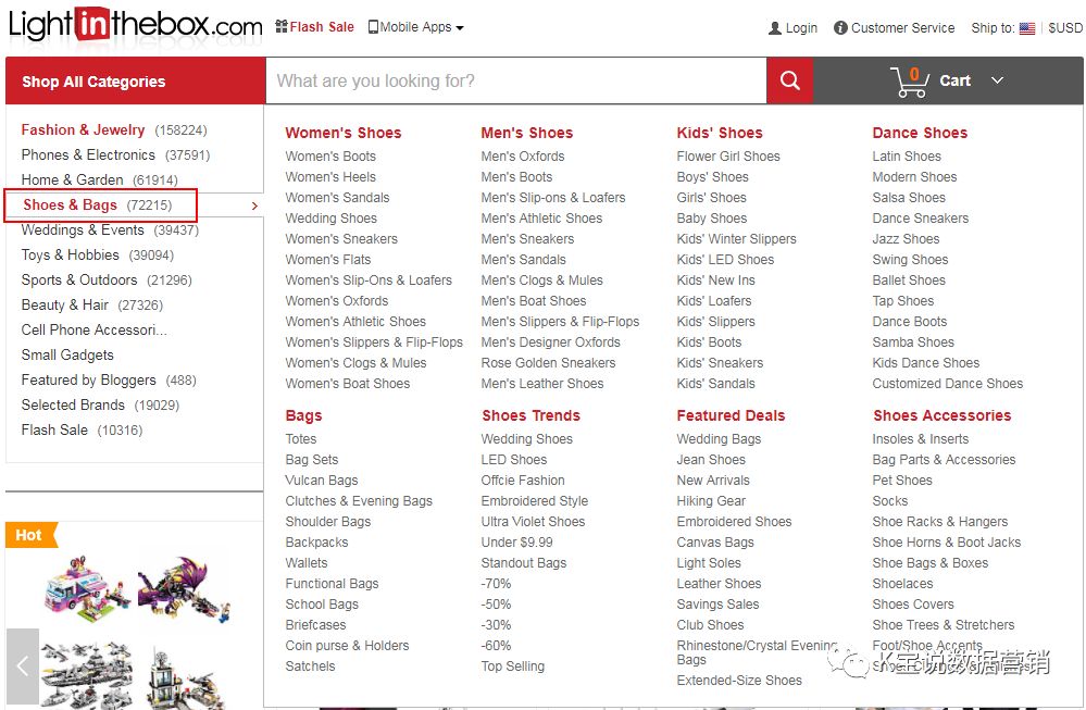 K宝跨境说|鞋包类跨境营销指引