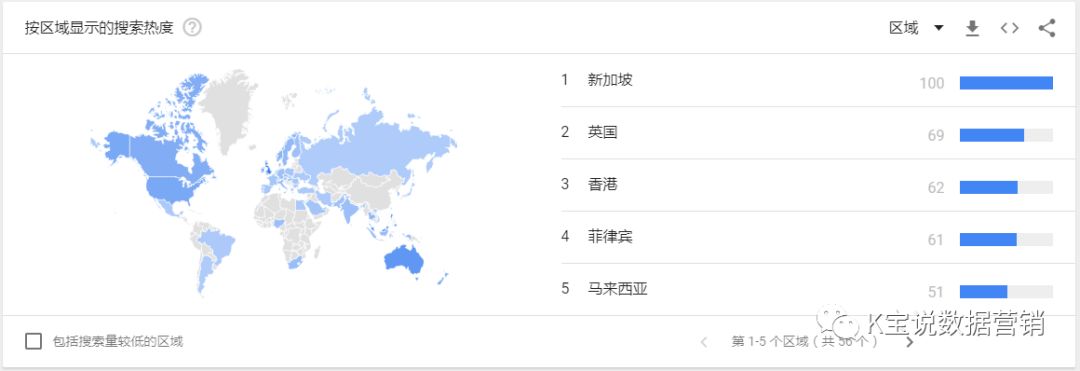 K宝跨境说|鞋包类跨境营销指引