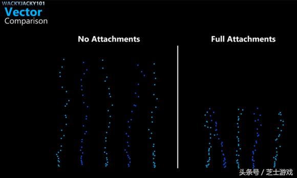 绝地求生冲锋枪武器排名,绝地求生最强冲锋枪