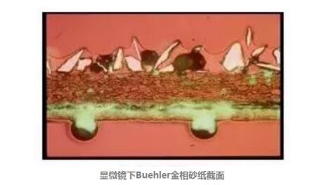 当心，别让劣质金相砂纸毁了你的试样！