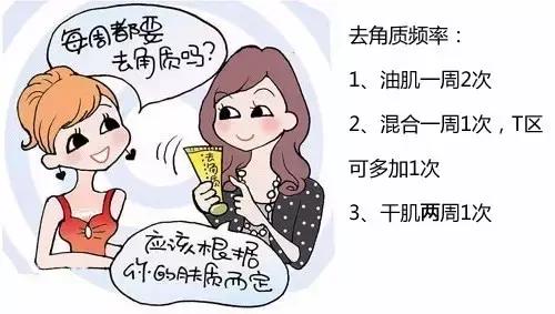 角质屏障和角质层有什么区别,怎么样知道自己角质层薄不薄