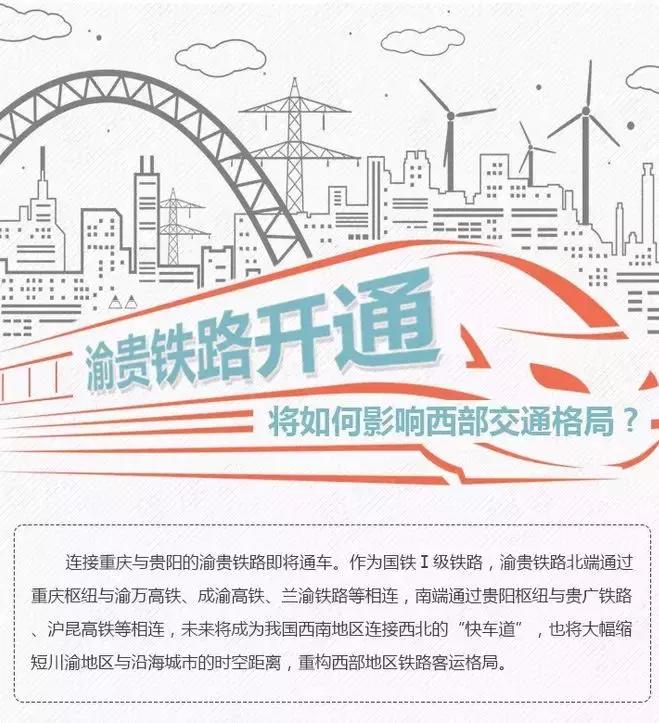渝贵高铁与贵开城际,成渝贵高铁环线线路图