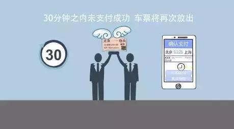 飞猪抢票软件安全吗,飞猪智行携程哪个预约火车票靠谱