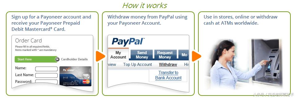 余额差额用英语怎么说,余额不够支付的英语