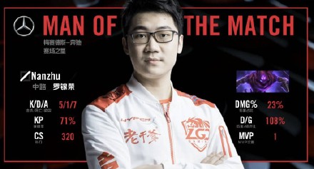 资深老观众：浅谈LPL升班马队伍及LSPL上来的“新”选手