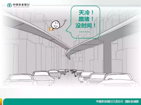 农业银行跨境汇款跟结售汇区别,农业银行结售汇规矩