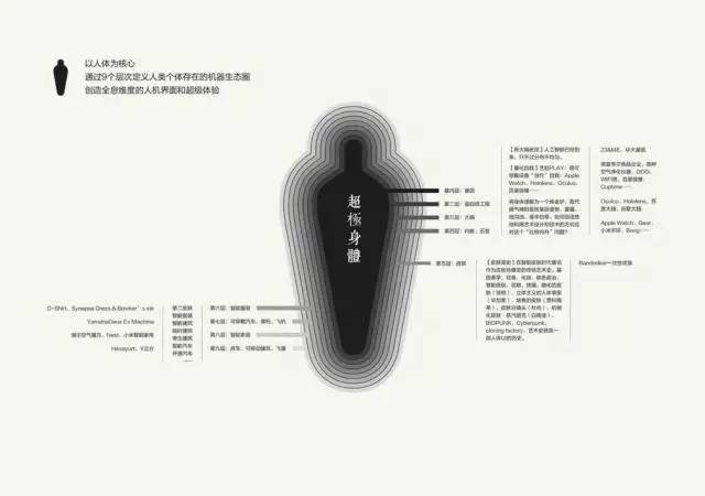 你们这么造秦岭，熊猫大大和朱鹮宝宝造吗？——极体营的小伙伴毕业了，他们的脑洞惊动了整个森林