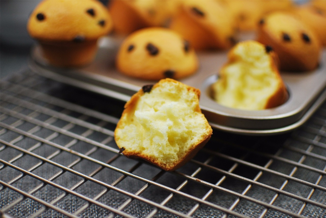 TodaysMuffin!——手残星人必做