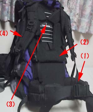 户外知识：新驴老驴如何购买装备