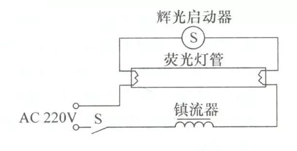 一主二备电气控制电路,常用电气控制电路300例第二版