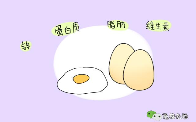 增加精子活力和生精的食物,什么食物有助于精子卵子提升