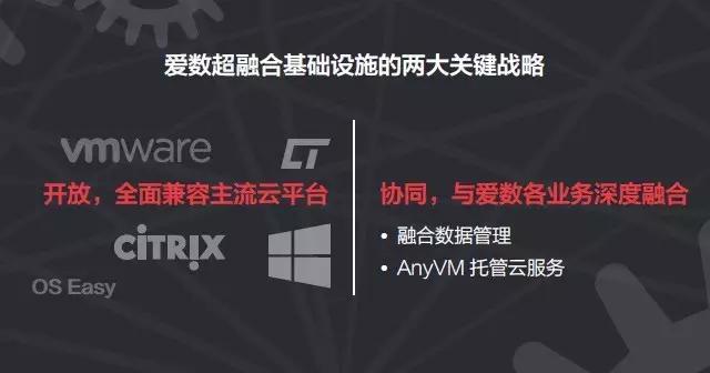 从“JUSTDOIT”看传统IT公司的云转型