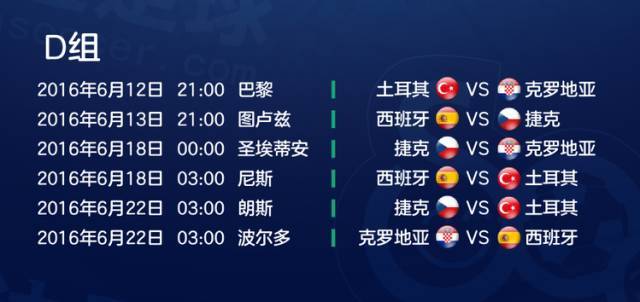2021足球欧洲杯赛程表7月,2021年欧洲杯足球赛程表格下载
