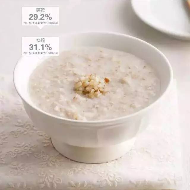 发芽糙米的制作方法,发芽糙米怎样吃最科学