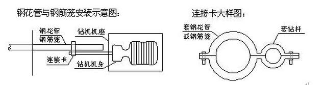 大管棚施工时间,大管棚施工记录